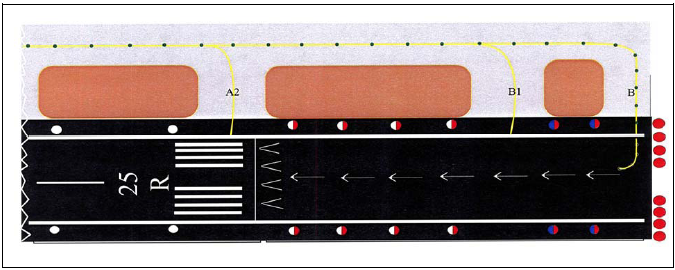 Runway KLAS 25R threshold markings