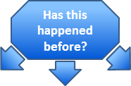 Has this happened before.png