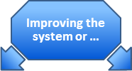 Improving the system or.png