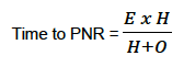 PNR calculation formula