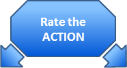 Rate the action.png
