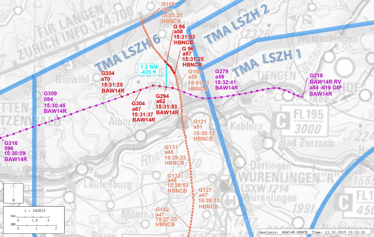 A20N AC11 NW of Zurich 2019 ground tracks