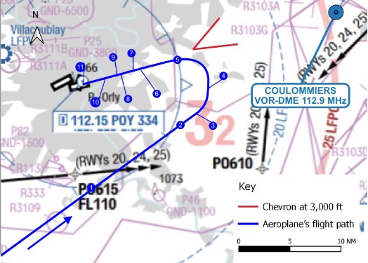 A318 vic Paris Orly 2020 ground track