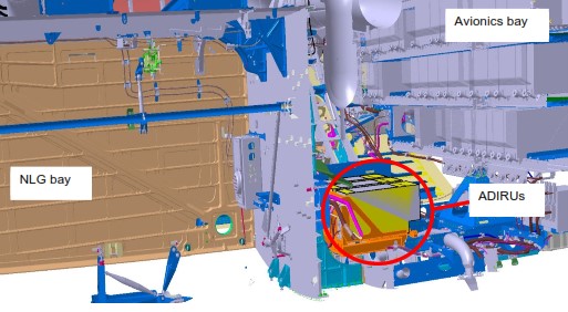 The location of the ADIRUs in relation to the NLG Bay