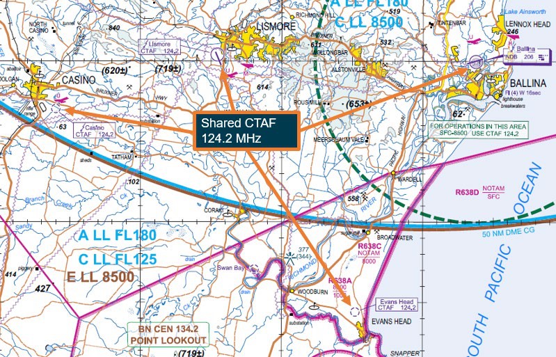 A320 JAB4 vic Ballina 2020 same CTAF