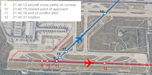 A320&B738-Barcelona-2022-tracks-after