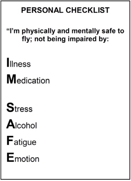 A320-SE-of-Karimunjawa-2024-IMSAFE-checklist