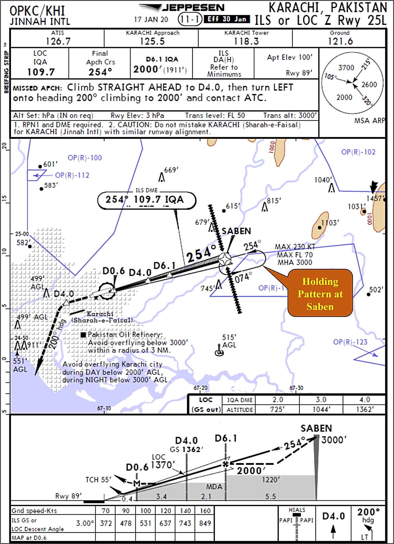 A320-vic-Karachi-2020-RWY25ILS