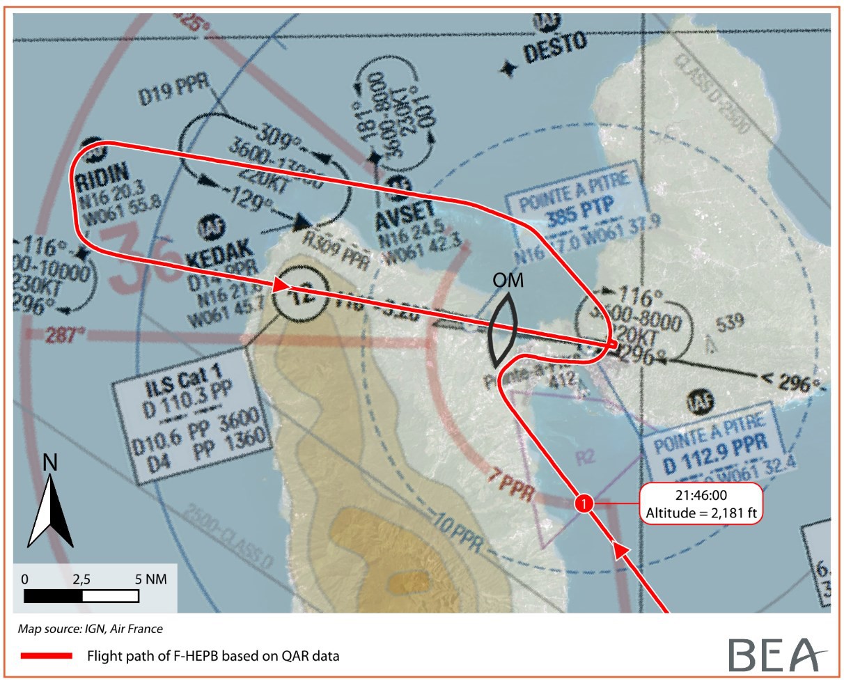 A320-vic-Pointe-a-Pitre-2022-ground-track