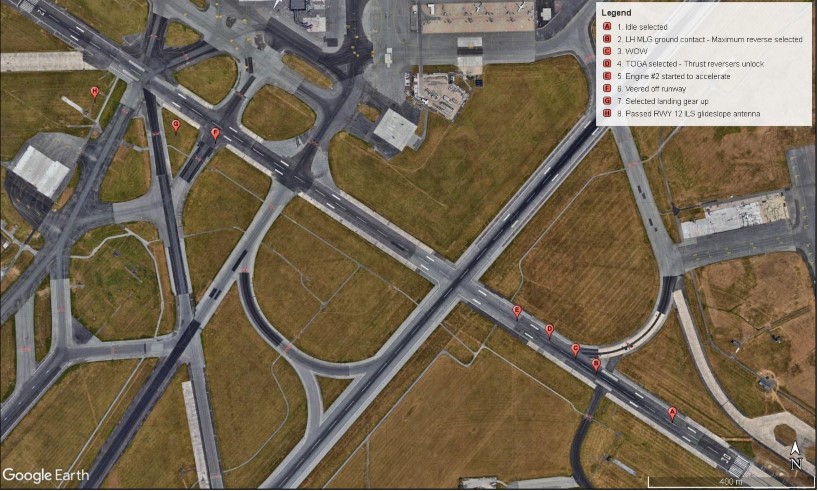 A320_Copenhagen_2022_key_markers