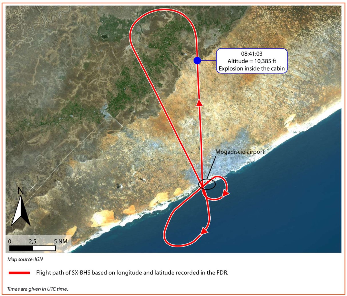 A321-N-of-Mogadishu-2016-ground-track