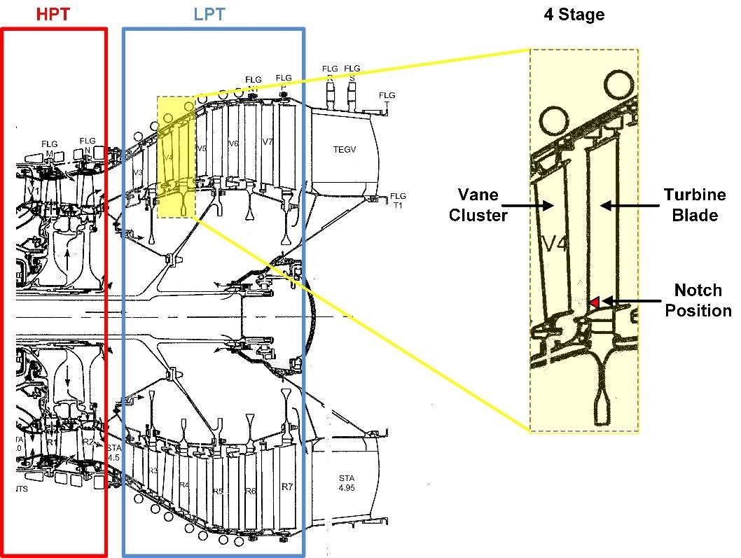 A332-NNW-of-Phuket-2012-engine-LPT-blade-failure