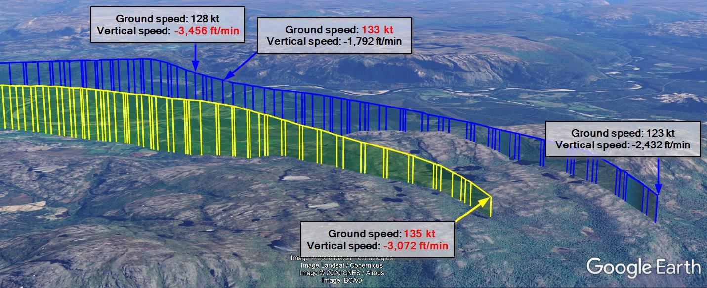AS50 SW of Alta 2019 accident flight