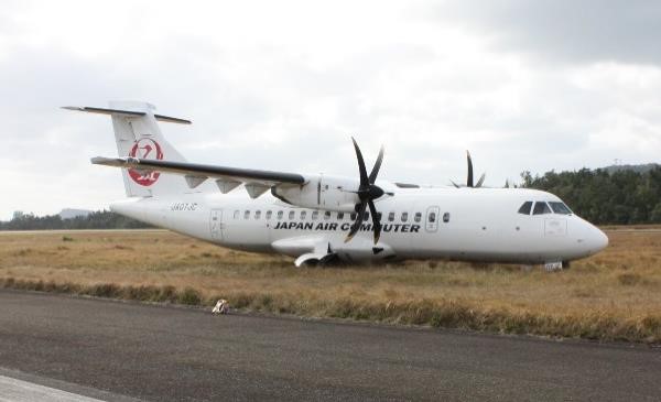 AT45-Amami-2020-final-position