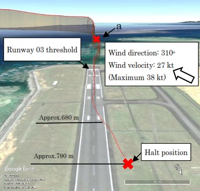 AT45-Amami-2020-flight-path
