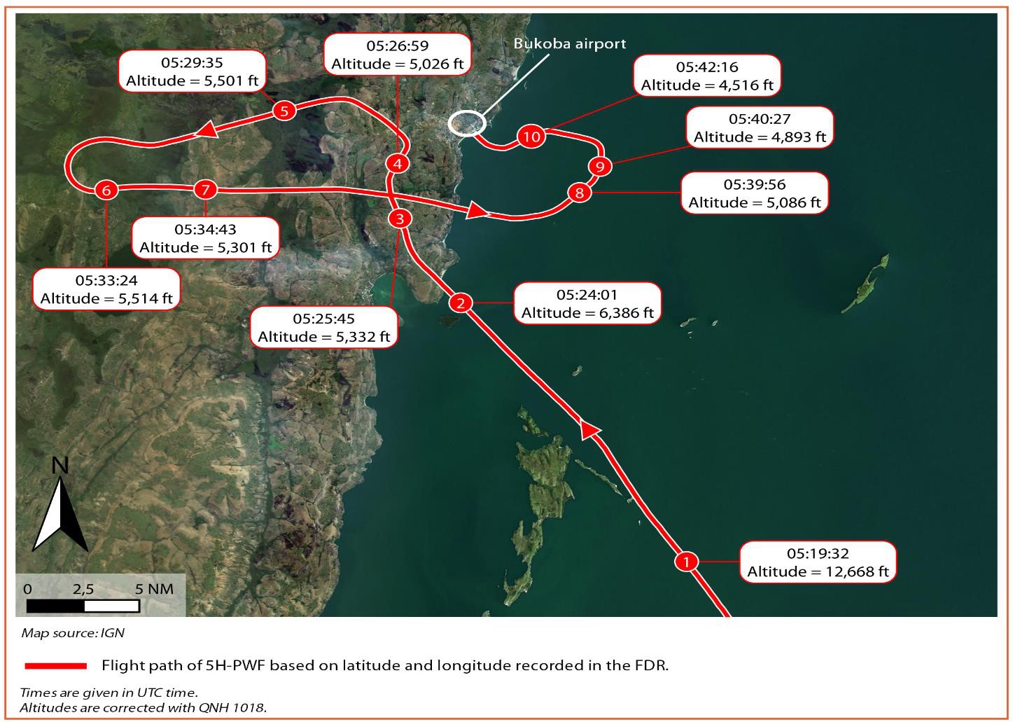AT45-vic-Bukoba-22-ground-track