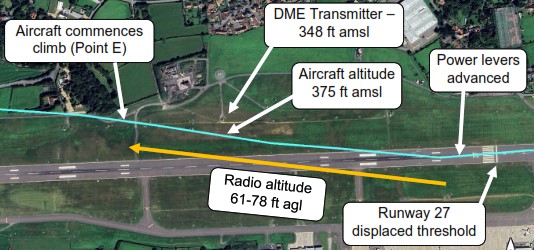 AT75-Guernsey-2024-gr-track