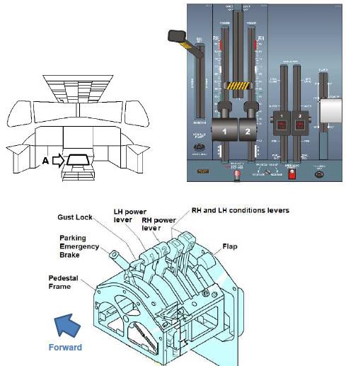AT75 vic Pokhara 2023 Central Pedestal Controls