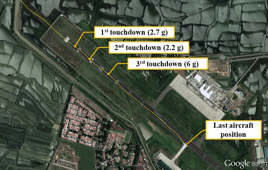 AT76 Semarang 2016 ground track