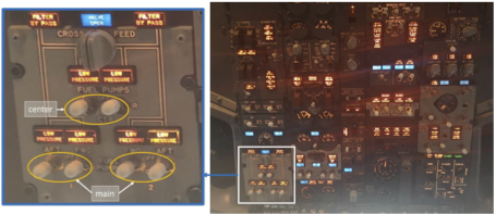 overhead panel with fuel tank panel highlighted