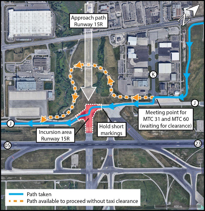 B38M-Toronto-2022-vehicle-route