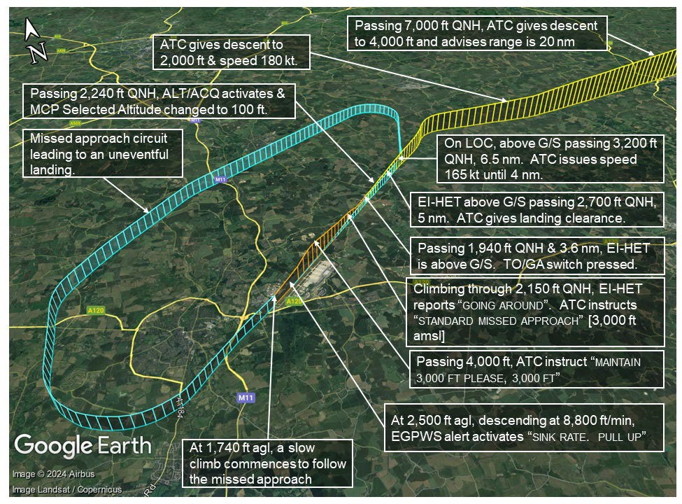 B38M-vic-Stansted-2023-flight-path