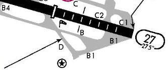 B738&B75L_SanDiego_RWY27_linkC2