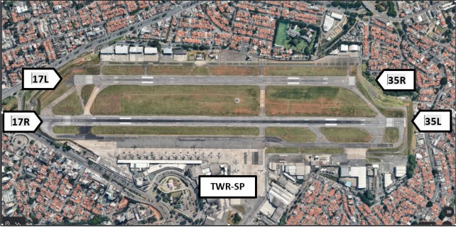 B738-E195-SaoPaulo-2020-RWYs&TWR