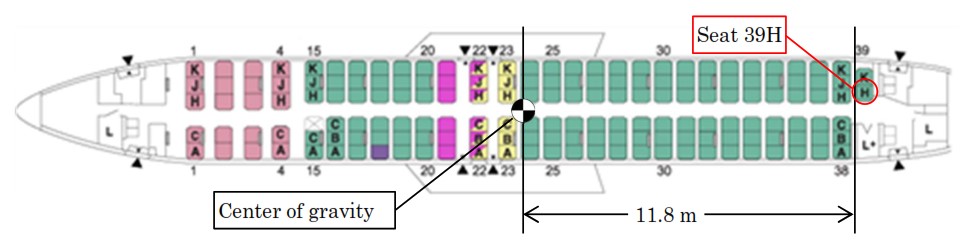 B738-ENE-of-Miyazaki-2023-seating-arrangement