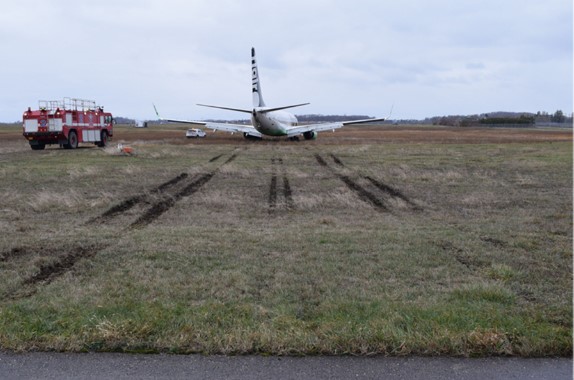B738-Kitchener-Waterloo-2022-final-position