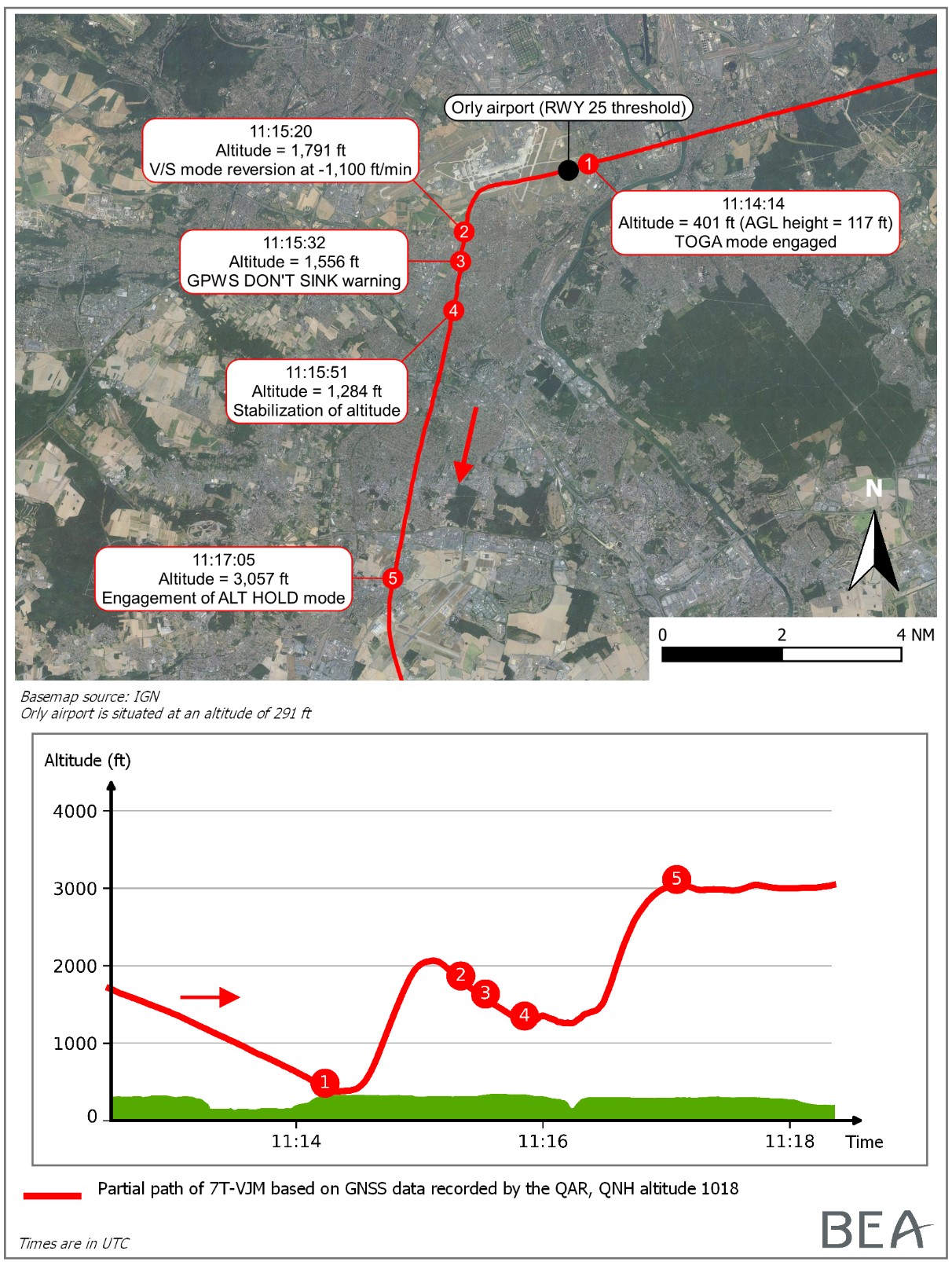 B738-vic-Orly-flight-path