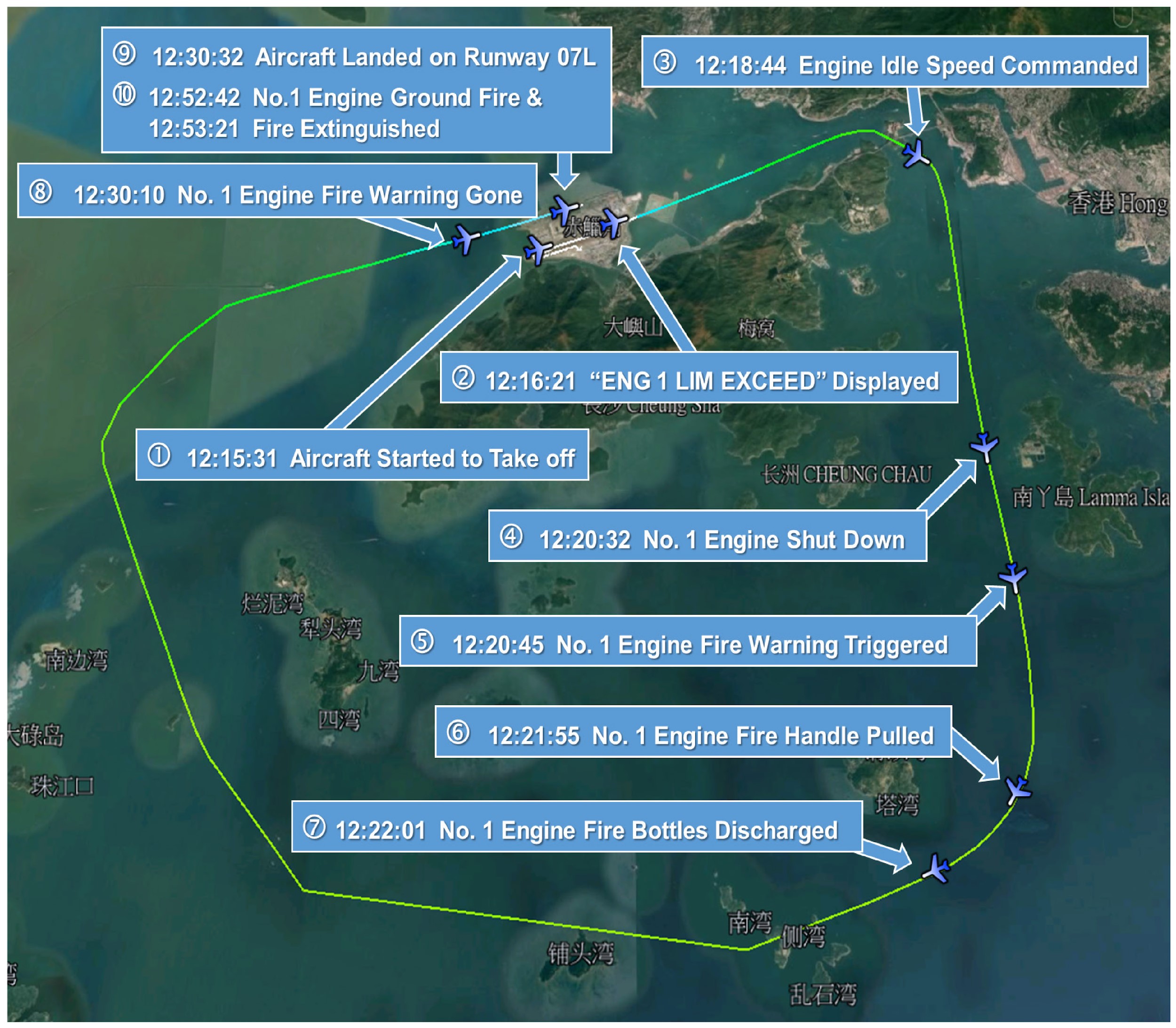 B748-vic-Hong-Kong-flight-track
