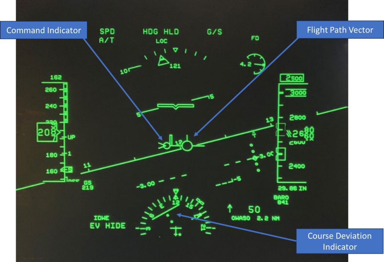 B752-Tulsa-2022-HUD-approach