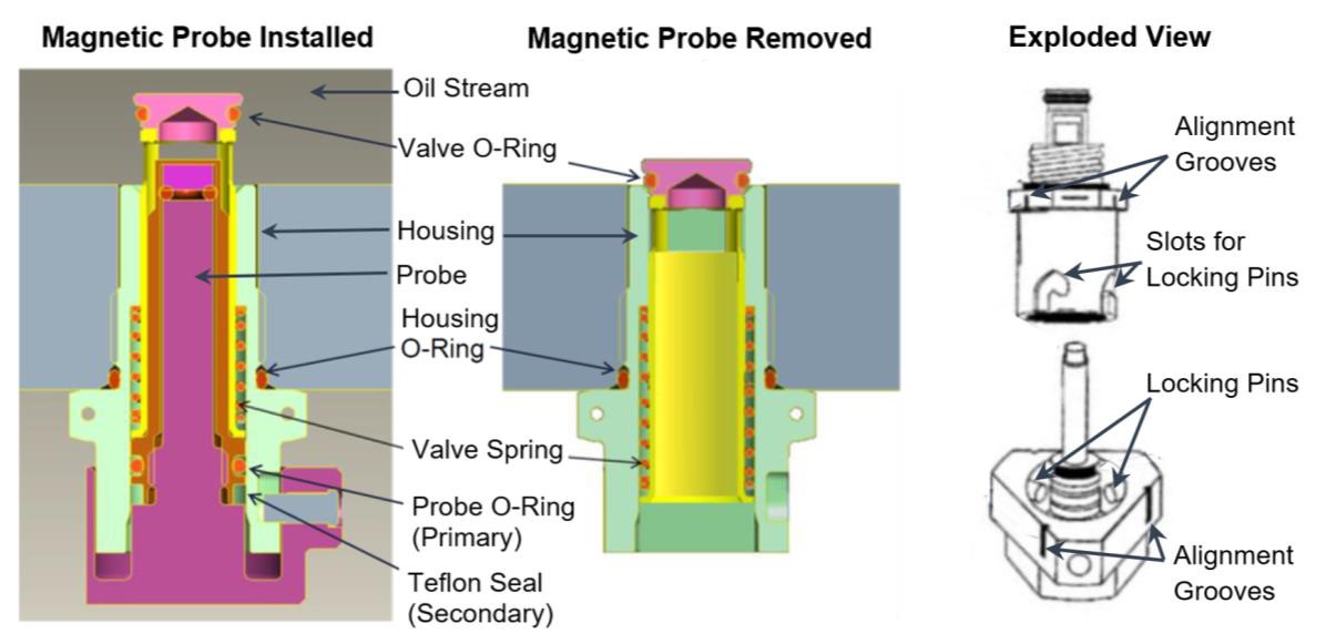 B763-S-of-Cork-2022-MCD-diagram-annotated