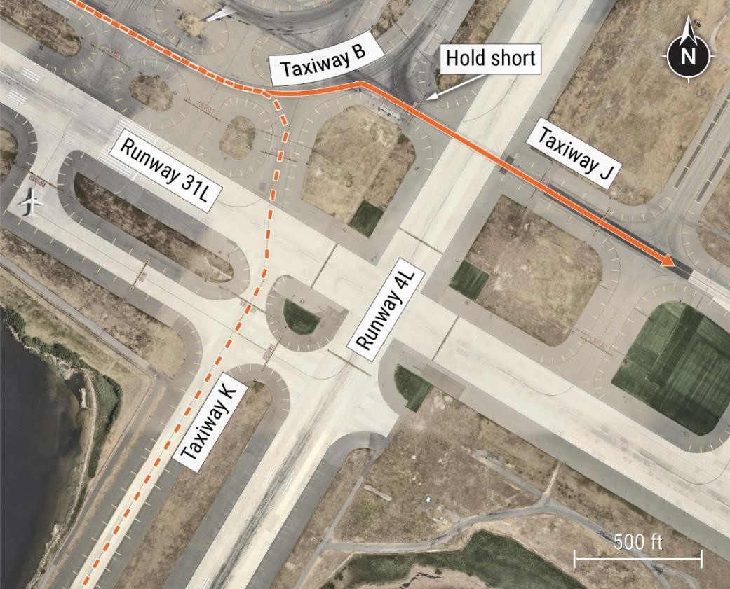 B772&B739-JFK-2023-taxiways-closeup