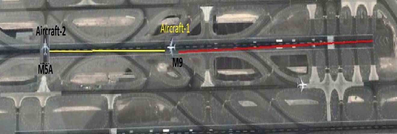 773&B773-Dubai-2022-positions