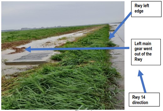 B773-Dhaka-2023-LMainGear-Marks