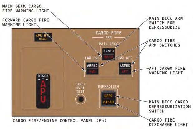 B77L-ShanghaiPudong-2020-FireWarningPanel