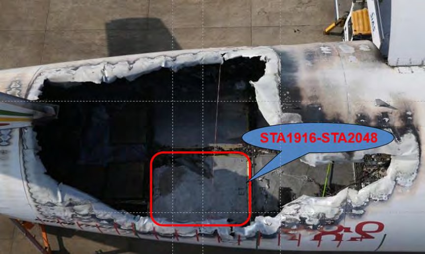 B77L-ShanghaiPudong-2020-PRpalletloading-birdview