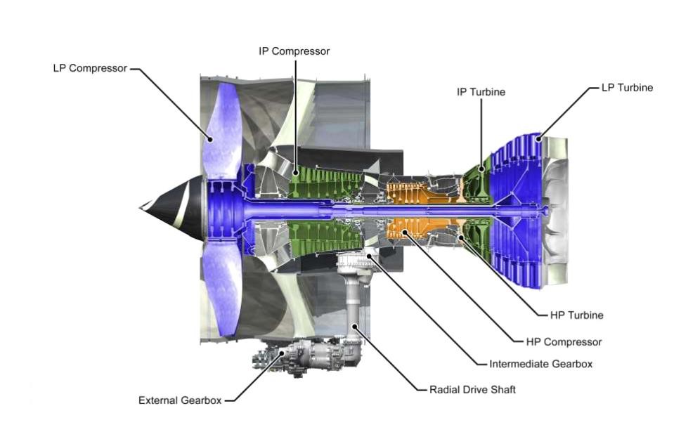 B788-vic-Rome-2019-RollsRoyceTrent1000-engine