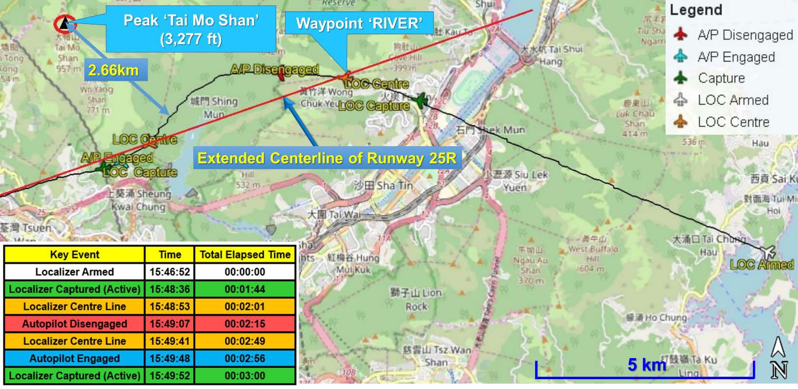 B789-vic-HongKong-2019-ground-track