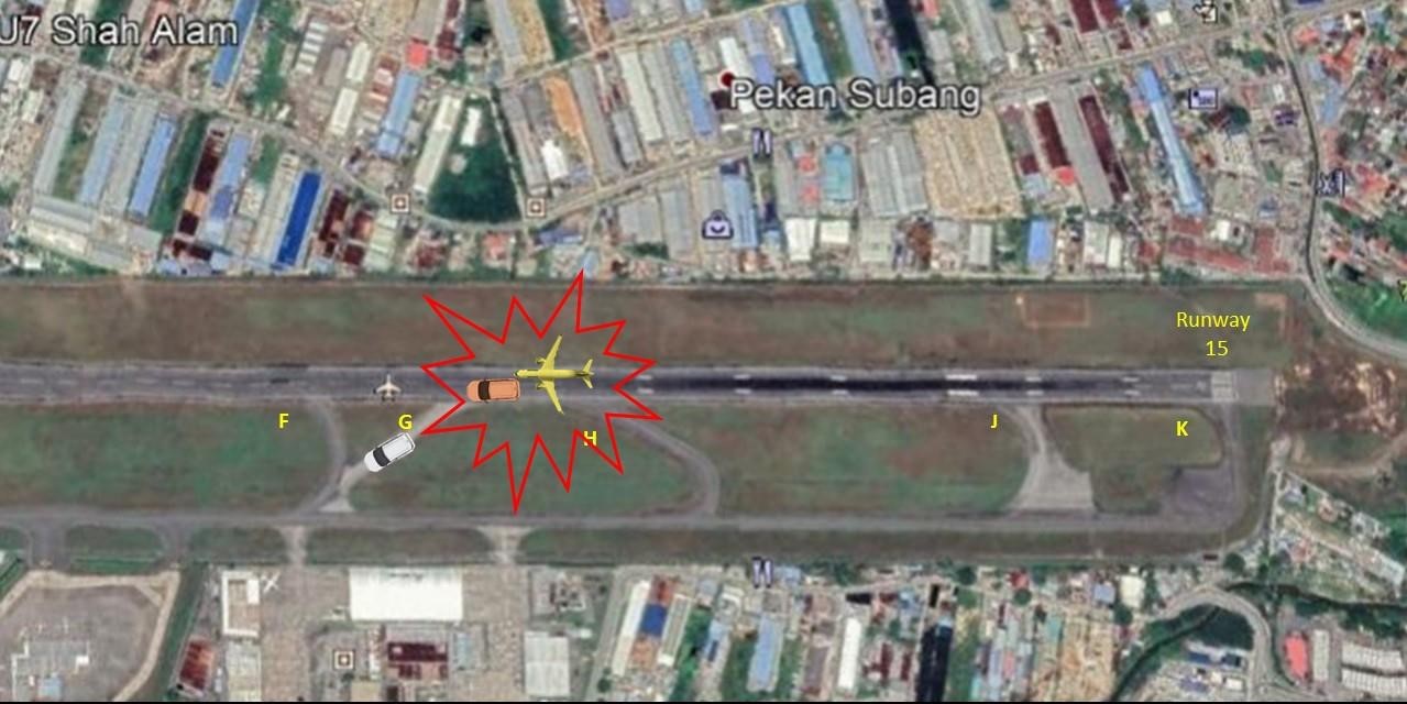 CL30 Subang 2019 vehicle and ac collide