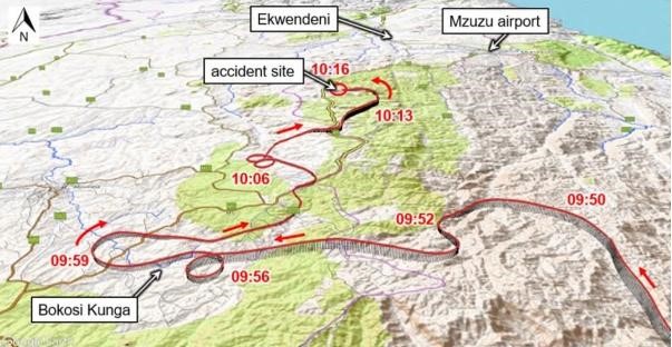 D228-SW-Mzuzu-2024-maneouvre-track