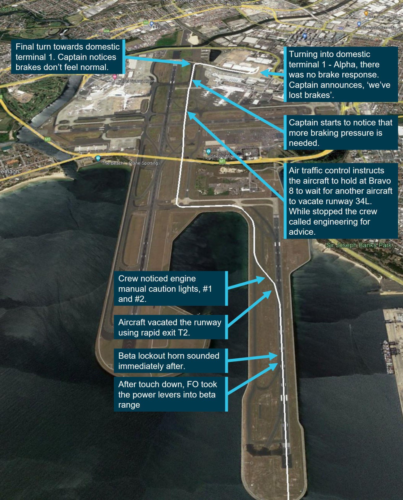 DH8B-Sydney-2022-annotated-track