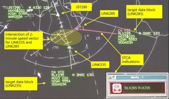 DH8C DH8C vic Wellington 2019 STCA