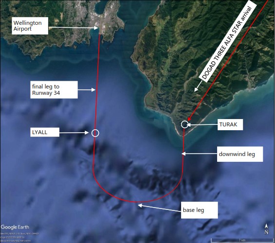 DH8C DH8C vic Wellington 2019 circuit