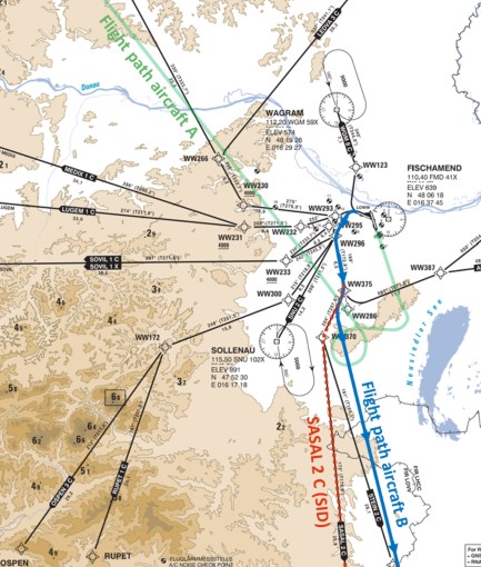 DH8D&A319-vic-Vienna-tracks
