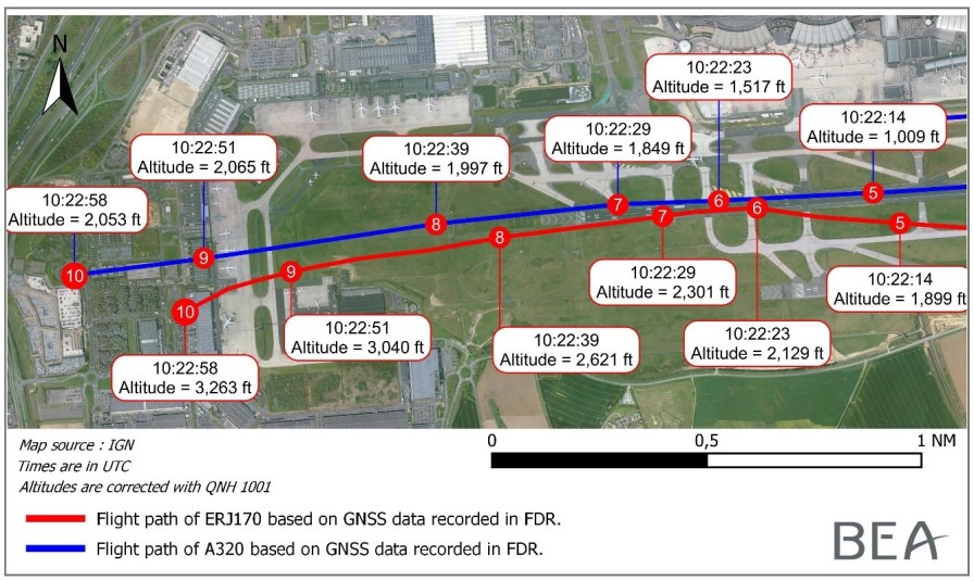 E170 & A320 vic Paris CDG 2020 final flight tracks.jpg
