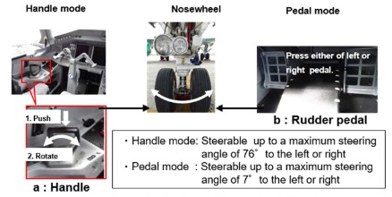 E75L-Yamagata-2019-nose-wheel-steering