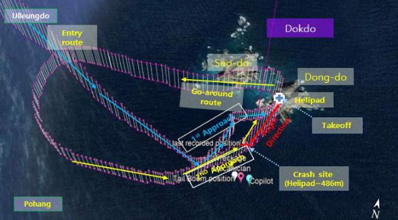 EC25-vic-Dokdo-2019-Dokdo-approaches&departure